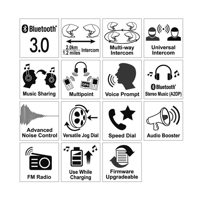 SENA SMH5-FM Kit double
