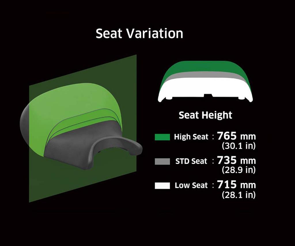 Banc bas (-20mm) pour Kawasaki Eliminator 500 (24-) Original