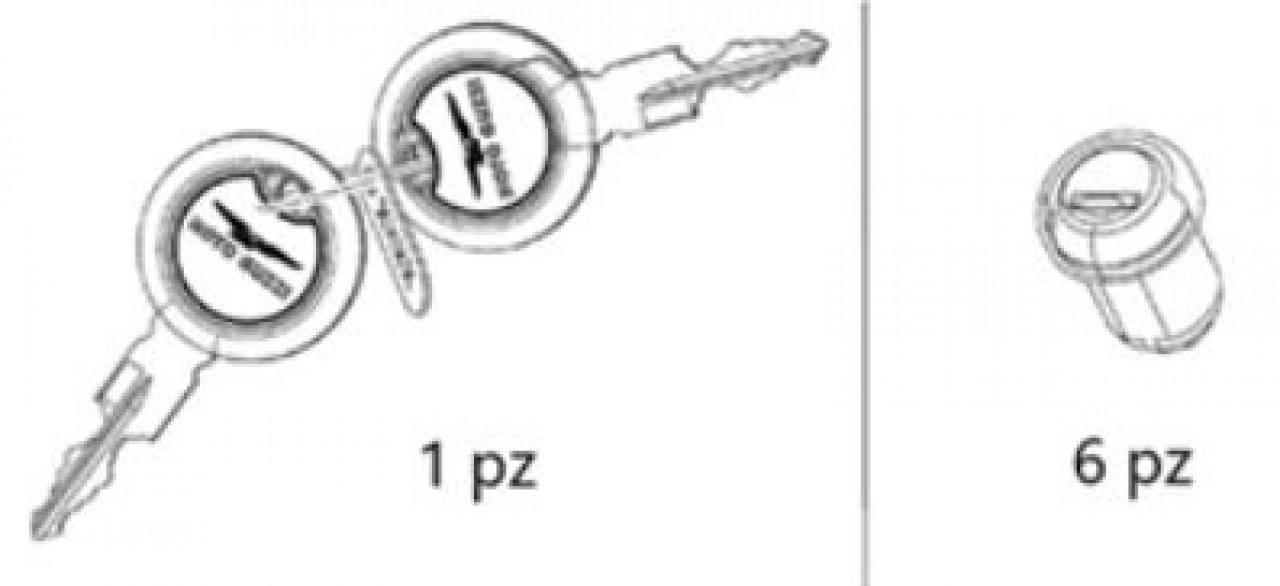 Jeu de serrures comprenant 4 cylindres de fermeture pour top case et valises latérales Moto Guzzi V85 d'origine Moto Guzzi