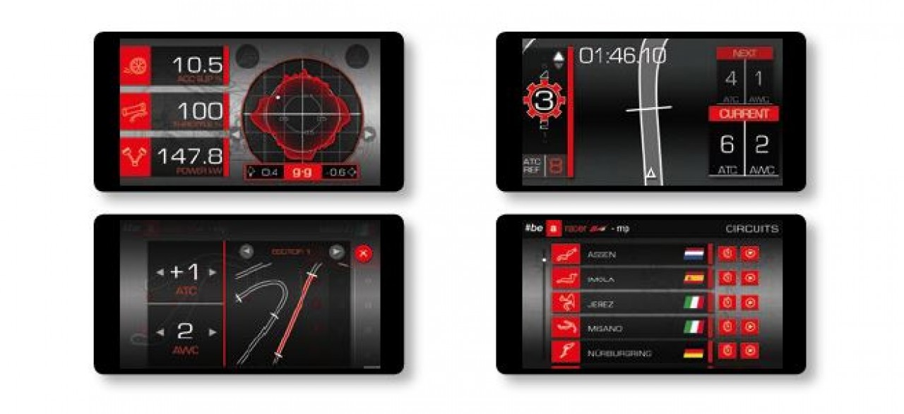 Plate-forme multimédia 2.0