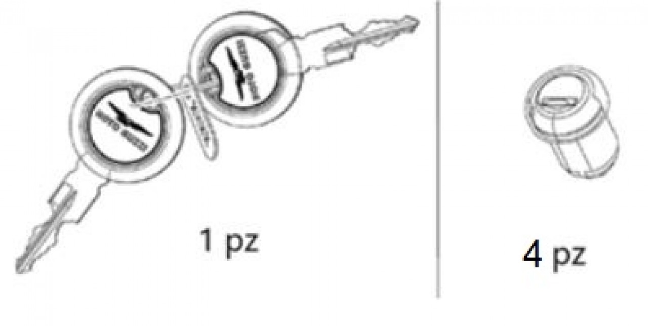 Kit de serrures avec 4 cylindres pour topcase Moto Guzzi V85 et valises latérales d'origine Moto Guzzi