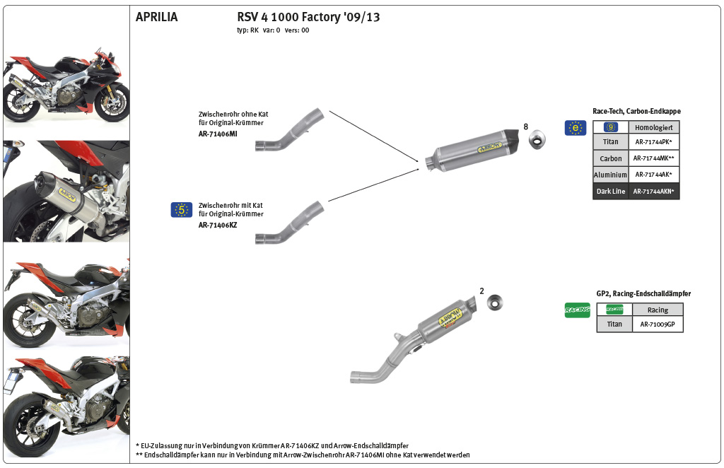 ARROW Racing-Zwischenrohr für Aprilia RSV4 2009-15 / RSV4 Factory 2009-15 / Tuono V4 R 2011-15 / Tuo