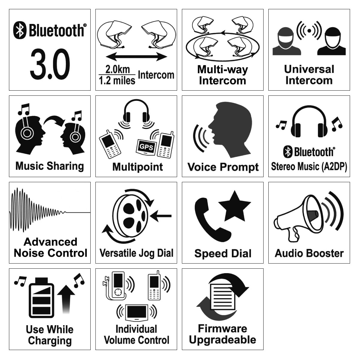 SENA SMH5 kit individuel - Oreillette Bluetooth & interphone pour scooters et motos