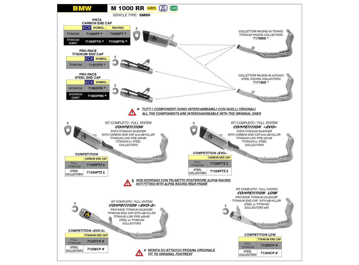 ARROW Komplettanlage COMPETITION LOW Version für BMW S1000RR ab 2019- / M1000RR ab 2020-