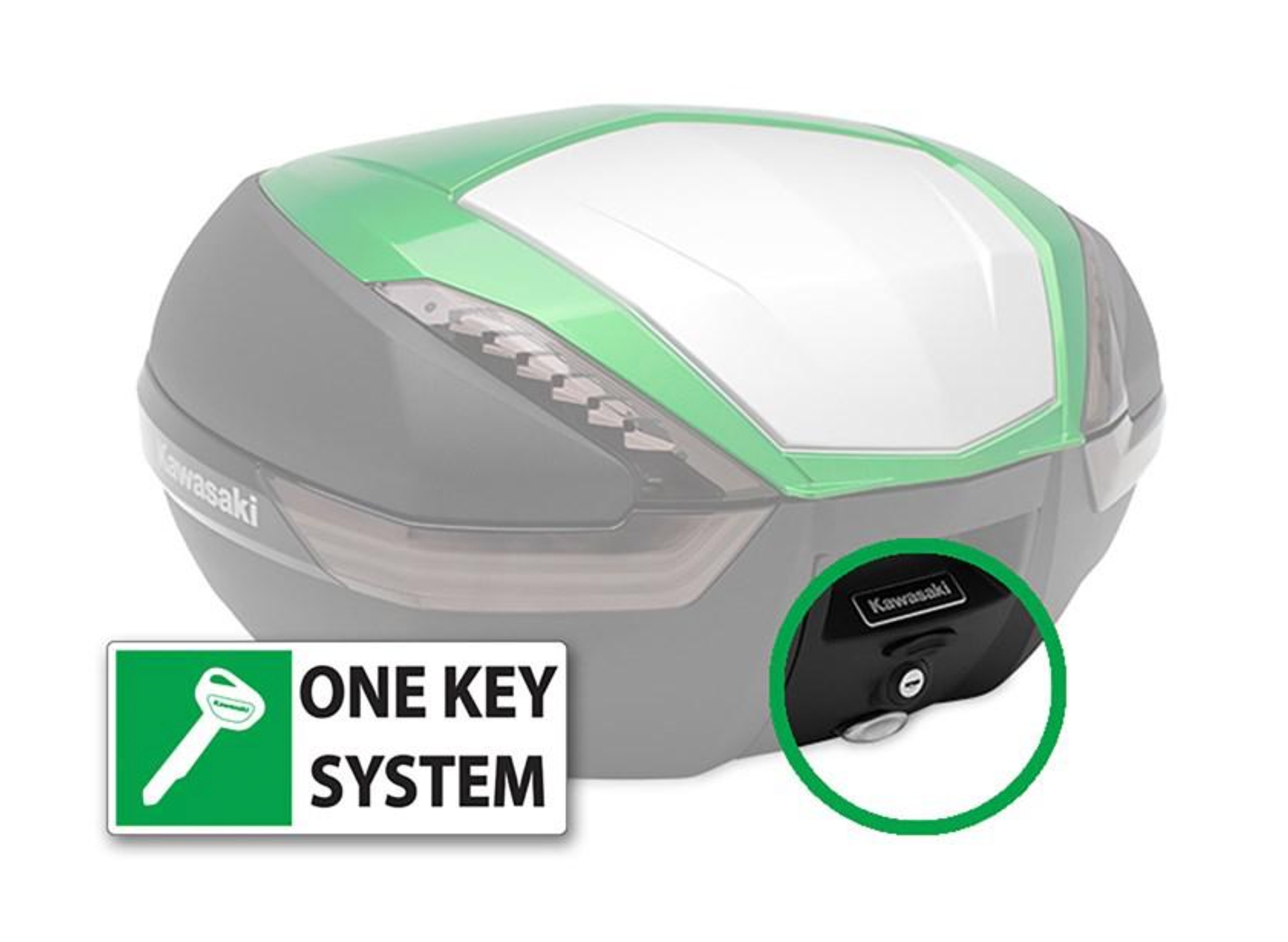 Kit de serrures pour top case 47L original Kawasaki