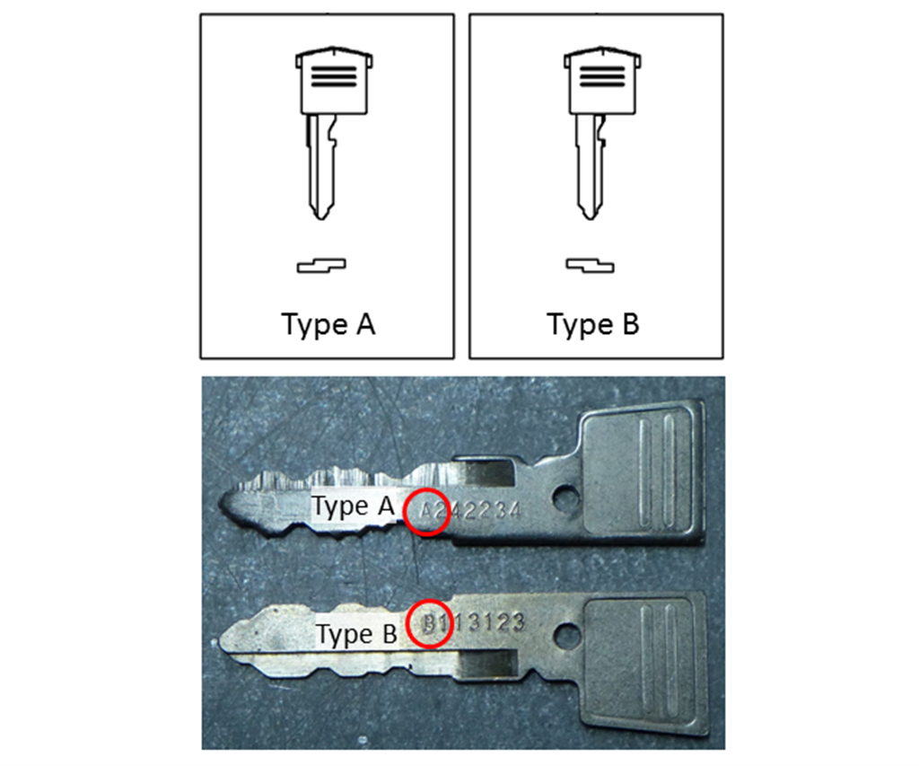 Barillet de serrure pour Top Case Type A 1400GTR 2016 Original Kawasaki