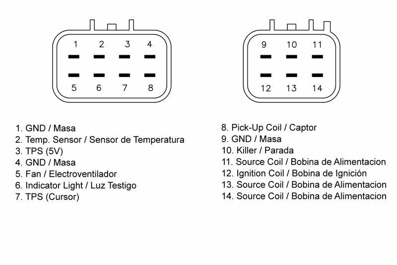 Allumage Tecnium CDI Honda TRX 450