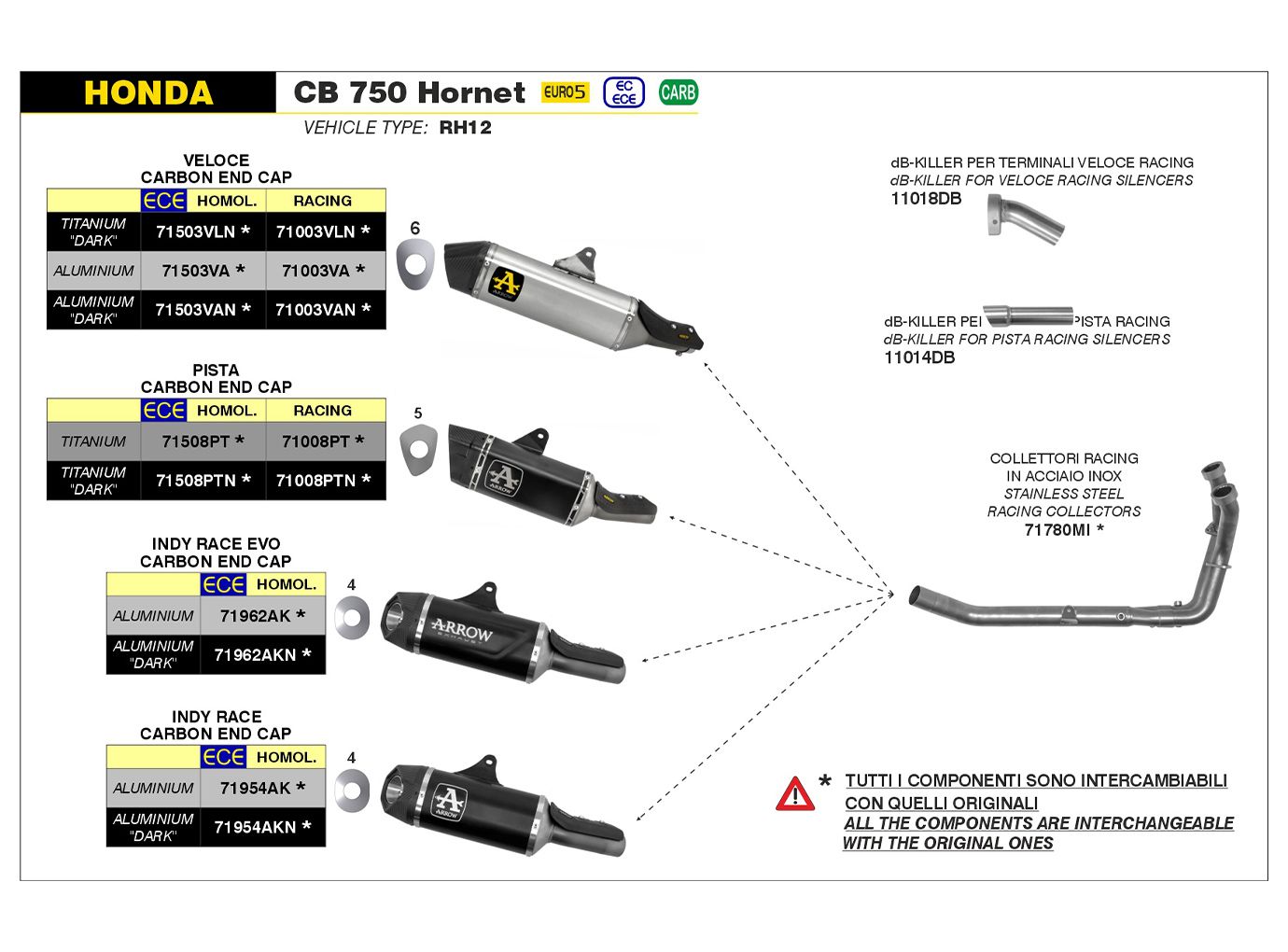 Arrow Indy Race Dark pot d'échappement pour Honda CB 750 Hornet