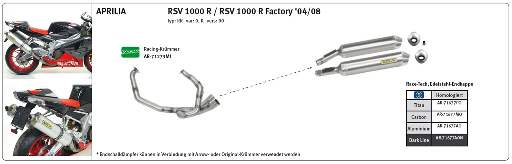 ARROW Auspuff RACE TECH für Aprilia RSV1000R / Tuono 1000R 2004-10 aus Aluminium, schwarz