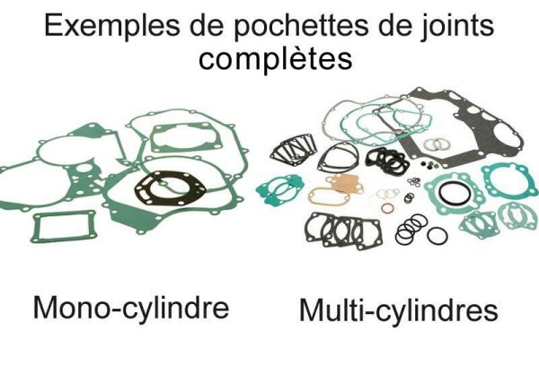 Kit complet de joints moteur Tecnium