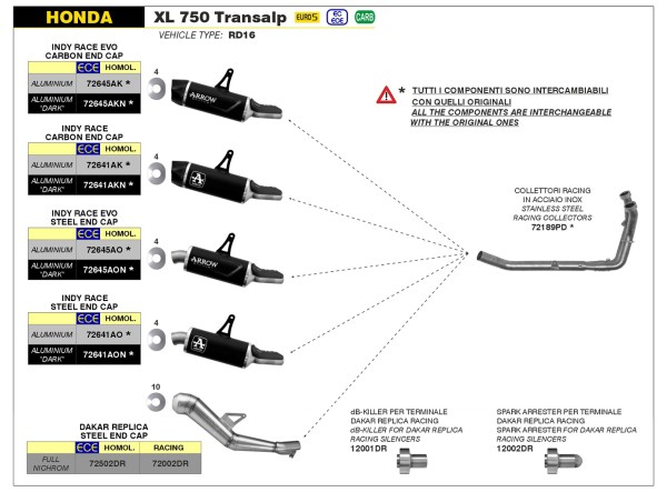 ARROW Auspuff INDY RACE EVO DARK Aluminium für Honda XL 750 Transalp Modelljahr 2023-