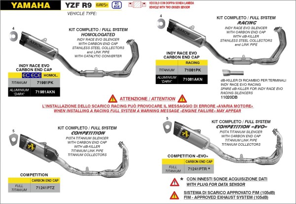 ARROW COMPETETION EVO Racing-Titan-Komplettanlage für Yamaha R9, 2025- FIM approved