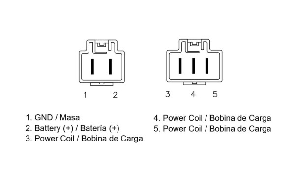 Bobine d'allumage Tecnium TCI