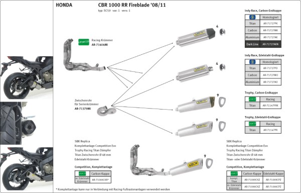 ARROW Auspuff INDY-RACE für Honda CBR1000RR 2008-2016, Carbon (Für ARROW Krümmer)